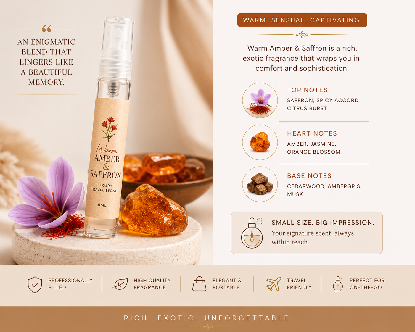 Warm Amber & Saffron | 5mL Luxury Travel Spray